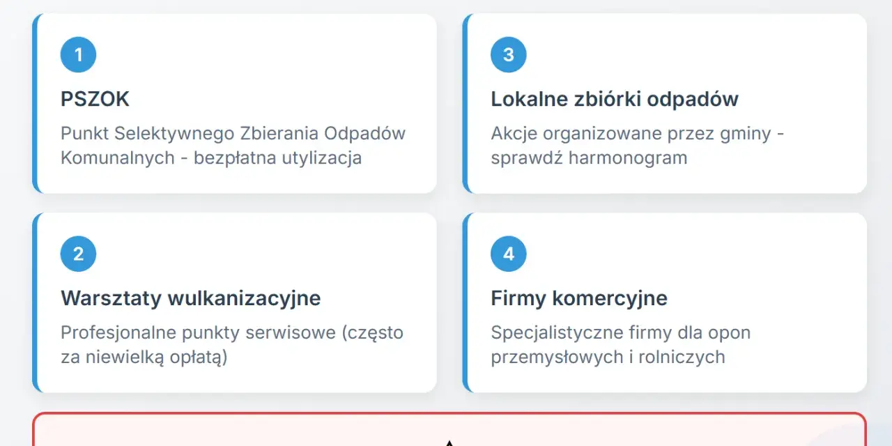 Gdzie wyrzucić opony rowerowe? Informacje o PSZOK, zbiórkach, wulkanizacji i firmach komercyjnych. Nie wyrzucaj do zwykłych kontenerów!