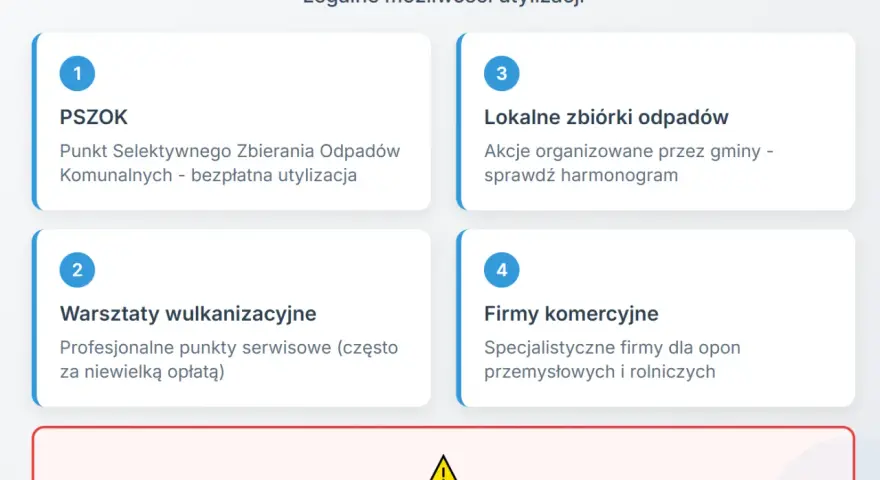 Gdzie wyrzucić opony rowerowe? Informacje o PSZOK, zbiórkach, wulkanizacji i firmach komercyjnych. Nie wyrzucaj do zwykłych kontenerów!