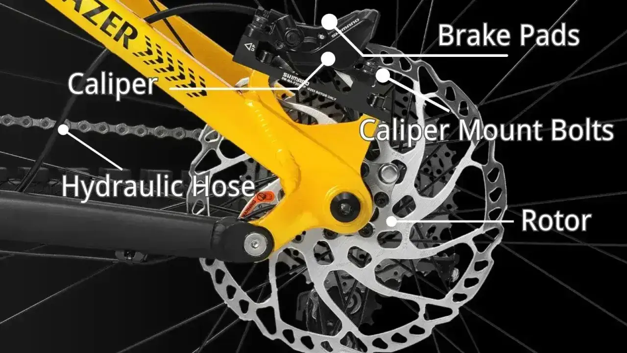 Szczegółowy widok tylnego hamulca tarczowego roweru: zacisk, przewód hydrauliczny, tarcza i klocki hamulcowe. Wymiana klocków hamulcowych w rowerze to kluczowy element konserwacji.